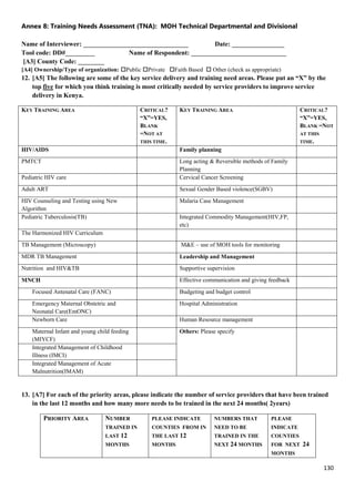 130
Annex 8: Training Needs Assessment (TNA): MOH Technical Departmental and Divisional
Name of Interviewer: ________________________________ Date: ________________
Tool code: DD#_________ Name of Respondent: _____________________________
[A3] County Code: ________
[A4] Ownership/Type of organization: Public Private Faith Based  Other (check as appropriate)
12. [A5] The following are some of the key service delivery and training need areas. Please put an “X” by the
top five for which you think training is most critically needed by service providers to improve service
delivery in Kenya.
KEY TRAINING AREA CRITICAL?
“X”=YES,
BLANK
=NOT AT
THIS TIME.
KEY TRAINING AREA CRITICAL?
“X”=YES,
BLANK =NOT
AT THIS
TIME.
HIV/AIDS Family planning
PMTCT Long acting & Reversible methods of Family
Planning
Pediatric HIV care Cervical Cancer Screening
Adult ART Sexual Gender Based violence(SGBV)
HIV Counseling and Testing using New
Algorithm
Malaria Case Management
Pediatric Tuberculosis(TB) Integrated Commodity Management(HIV,FP,
etc)
The Harmonized HIV Curriculum
TB Management (Microscopy) M&E – use of MOH tools for monitoring
MDR TB Management Leadership and Management
Nutrition and HIV&TB Supportive supervision
MNCH Effective communication and giving feedback
Focused Antenatal Care (FANC) Budgeting and budget control
Emergency Maternal Obstetric and
Neonatal Care(EmONC)
Hospital Administration
Newborn Care Human Resource management
Maternal Infant and young child feeding
(MIYCF)
Others: Please specify
Integrated Management of Childhood
Illness (IMCI)
Integrated Management of Acute
Malnutrition(IMAM)
13. [A7] For each of the priority areas, please indicate the number of service providers that have been trained
in the last 12 months and how many more needs to be trained in the next 24 months( 2years)
PRIORITY AREA NUMBER
TRAINED IN
LAST 12
MONTHS
PLEASE INDICATE
COUNTIES FROM IN
THE LAST 12
MONTHS
NUMBERS THAT
NEED TO BE
TRAINED IN THE
NEXT 24 MONTHS
PLEASE
INDICATE
COUNTIES
FOR NEXT 24
MONTHS
 