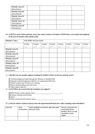 131
Priority Area #1
(Description)
Priority Area #2
(Description)
Priority Area #3
(Description)
Priority Area #4
(Description)
Priority Area #5
(Description)
14. [A18] For each of these priority areas, how many trainers of trainers (TOTS) have you trained and updated
in the last 24 months (Also obtain a list)
PRIORITY AREA # OF TOTS BY LOCATION
County
____
County
____
County
____
County
____
County
____
County
____
County
____
County
____
Priority Area #1
(Description)
Priority Area #2
(Description)
Priority Area #3
(Description)
Priority Area #4
(Description)
Priority Area #5
(Description)
15. [A8] How do you usually support training for health workers in the key priority areas?
 Training budget provided through the Ministry of Health-GOK
 Separate training budget provided by our organization/Division
 Health workers pay for their own training
 Donor funding (please provide name:………………………
 Other (please specify)………………………….
16. [A12] Where do you provide the trainings you support?
MOH facility nearby (please name: _____________________________)
In-house training room/facility
 Hotel
 Other training facility (please name: _____________________________)
17. [A19] In which Counties in Kenya does the department/division have other training centers/facilities?
COUNTY # OF
FACILITIES
TOWN WHERE FACILITIES ARE LOCATED
(PLEASE LIST)
TOTAL CAPACITY OF
FACILITIES (# OF
PEOPLE THAT CAN BE
TRAINED AT ONE
TIME)
 
