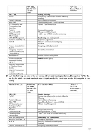 134
“X”=YES,
BLANK =NOT
AT THIS
TIME.
“X”=YES,
BLANK =NOT AT
THIS TIME.
HIV/AIDS Family planning
PMTCT Long acting & Reversible methods of Family
Planning
Pediatric HIV care Cervical Cancer Screening
Adult ART Sexual Gender Based violence(SGBV)
HIV Counseling and
Testing using New
Algorithm
Malaria Case Management
Pediatric
Tuberculosis(TB)
Integrated Commodity
Management(HIV,FP, etc)
TB Management
(Microscopy)
M&E – use of MOH tools for monitoring
MDR TB Management Leadership and Management
Nutrition and HIV&TB Supportive supervision
MNCH Effective communication and giving
feedback
Focused Antenatal Care
(FANC)
Budgeting and budget control
Emergency Maternal
Obstetric and Neonatal
Care(EmONC)
Hospital Administration
Newborn Care Human Resource management
Maternal Infant and
young child feeding
(MIYCF)
Others: Please specify
Integrated Management
of Childhood Illness
(IMCI)
Integrated Management
of Acute
Malnutrition(IMAM)
23. [A5] The following are some of the key service delivery and training need areas. Please put an “X” by the
top five for which you think training is most critically needed by you in your service delivery point in your
facility
KEY TRAINING AREA CRITICAL?
“X”=YES,
BLANK =NOT
AT THIS
TIME.
KEY TRAINING AREA CRITICAL?
“X”=YES,
BLANK =NOT AT
THIS TIME.
HIV/AIDS Family planning
PMTCT Long acting & Reversible methods of Family
Planning
Pediatric HIV care Cervical Cancer Screening
Adult ART Sexual Gender Based violence(SGBV)
HIV Counseling and
Testing using New
Algorithm
Malaria Case Management
Pediatric
Tuberculosis(TB)
Integrated Commodity
Management(HIV,FP, etc)
TB Management
(Microscopy)
M&E – use of MOH tools for monitoring
MDR TB Management Leadership and Management
Nutrition and HIV&TB Supportive supervision
MNCH Effective communication and giving
feedback
Focused Antenatal Care Budgeting and budget control
 