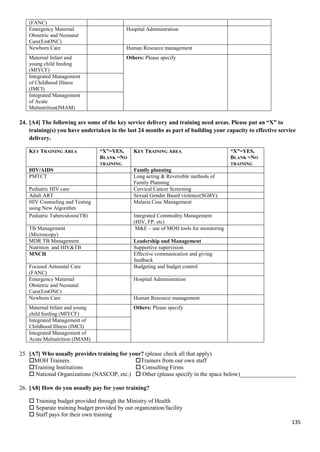 135
(FANC)
Emergency Maternal
Obstetric and Neonatal
Care(EmONC)
Hospital Administration
Newborn Care Human Resource management
Maternal Infant and
young child feeding
(MIYCF)
Others: Please specify
Integrated Management
of Childhood Illness
(IMCI)
Integrated Management
of Acute
Malnutrition(IMAM)
24. [A4] The following are some of the key service delivery and training need areas. Please put an “X” to
training(s) you have undertaken in the last 24 months as part of building your capacity to effective service
delivery.
KEY TRAINING AREA “X”=YES,
BLANK =NO
TRAINING
KEY TRAINING AREA “X”=YES,
BLANK =NO
TRAINING
HIV/AIDS Family planning
PMTCT Long acting & Reversible methods of
Family Planning
Pediatric HIV care Cervical Cancer Screening
Adult ART Sexual Gender Based violence(SGBV)
HIV Counseling and Testing
using New Algorithm
Malaria Case Management
Pediatric Tuberculosis(TB) Integrated Commodity Management
(HIV, FP, etc)
TB Management
(Microscopy)
M&E – use of MOH tools for monitoring
MDR TB Management Leadership and Management
Nutrition and HIV&TB Supportive supervision
MNCH Effective communication and giving
feedback
Focused Antenatal Care
(FANC)
Budgeting and budget control
Emergency Maternal
Obstetric and Neonatal
Care(EmONC)
Hospital Administration
Newborn Care Human Resource management
Maternal Infant and young
child feeding (MIYCF)
Others: Please specify
Integrated Management of
Childhood Illness (IMCI)
Integrated Management of
Acute Malnutrition (IMAM)
25. [A7] Who usually provides training for your? (please check all that apply)
MOH Trainers Trainers from our own staff
Training Institutions  Consulting Firms
 National Organizations (NASCOP, etc.)  Other (please specify in the space below)___________________
26. [A8] How do you usually pay for your training?
 Training budget provided through the Ministry of Health
 Separate training budget provided by our organization/facility
 Staff pays for their own training
 