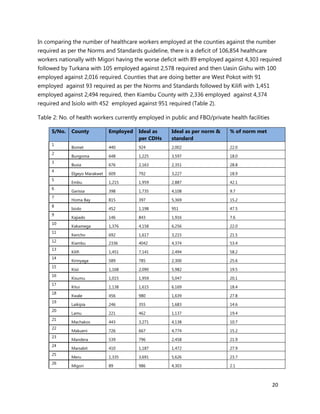 20
In comparing the number of healthcare workers employed at the counties against the number
required as per the Norms and Standards guideline, there is a deficit of 106,854 healthcare
workers nationally with Migori having the worse deficit with 89 employed against 4,303 required
followed by Turkana with 105 employed against 2,578 required and then Uasin Gishu with 100
employed against 2,016 required. Counties that are doing better are West Pokot with 91
employed against 93 required as per the Norms and Standards followed by Kilifi with 1,451
employed against 2,494 required, then Kiambu County with 2,336 employed against 4,374
required and Isiolo with 452 employed against 951 required (Table 2).
Table 2: No. of health workers currently employed in public and FBO/private health facilities
S/No. County Employed Ideal as
per CDHs
Ideal as per norm &
standard
% of norm met
1
Bomet 440 924 2,002 22.0
2
Bungoma 648 1,225 3,597 18.0
3
Busia 676 2,163 2,351 28.8
4
Elgeyo Marakwet 609 792 3,227 18.9
5
Embu 1,215 1,959 2,887 42.1
6
Garissa 398 1,735 4,108 9.7
7
Homa Bay 815 397 5,369 15.2
8
Isiolo 452 1,198 951 47.5
9
Kajiado 146 843 1,916 7.6
10
Kakamega 1,376 4,158 6,256 22.0
11
Kericho 692 1,617 3,215 21.5
12
Kiambu 2336 4042 4,374 53.4
13
Kilifi 1,451 7,141 2,494 58.2
14
Kirinyaga 589 785 2,300 25.6
15
Kisii 1,168 2,090 5,982 19.5
16
Kisumu 1,015 1,959 5,047 20.1
17
Kitui 1,138 1,615 6,169 18.4
18
Kwale 456 980 1,639 27.8
19
Laikipia 246 355 1,683 14.6
20
Lamu 221 462 1,137 19.4
21
Machakos 443 3,271 4,138 10.7
22
Makueni 726 667 4,774 15.2
23
Mandera 539 796 2,458 21.9
24
Marsabit 410 1,187 1,472 27.9
25
Meru 1,335 3,691 5,626 23.7
26
Migori 89 986 4,303 2.1
 