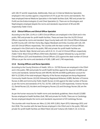 26
with 100, 97 and 82 respectively. Additionally, there are 11 Internal Medicines Specialists
employed in the counties against a requirement of 375 as per the norms and standards. The
least employed Internal Medicine Specialists in the health facilities (GoK, FBO and private-for-
Profit) are the Endocrinologists (1) and Chest Specialists (1). There are no Oncologists and
Nephrologists employed despite the norms and standards requirement of 40 and 285
respectively (Table 5 & 6).
4.5.5 Clinical Officers and Clinical Officer Specialist
According to the CDH, 13.4% (n=1,907) Clinical Officers are employed in the CDoH and in the
public, FBO and private-for-profit health facilities. These are lower than the 14,270 Clinical
Officers required by norms and standard. Siaya County leads with 161 Clinical Officers followed
by Kilifi County with 130 then Homa Bay, Elgeyo Marakwet and Embu Counties with 126, 105
and 105 Clinical Officers respectively. The counties with the least number of Clinical Officers
employed in the CDoH and in the public, FBO and private-for-profit health facilities are
Samburu, Nairobi, Wajir, Bomet and Lamu with 8, 8, 11, 11 and 12 Clinical Officers respectively
(Table 7 & 8). Most Clinical Officers (934) hold a Bachelor’s degree followed by Lung and Skin
Clinical Officers (227) and Anaesthetics Clinical Officers (215) against the ideal number of Clinical
Officers as per the norms and standards of 4,585, 1,885 and 1,740 respectively.
4.5.6 Nursing Officers and Nurse Specialists
According to the County Directors of Health, 16% (n= 19,750) Nurses are employed in the CDoH
and in the public, FBO and private-for-profit health facilities against the required 123,800 as per
norms and standards. General Nurses with KRCHN, KECHN and BSN qualification account for
68.4 % (13,504) of the total employed. Majority of the Nurses employed are Kenya Registered
Community Health Nurses (10,210) followed by Registered Midwives (4,089), Bachelor of Science
Nurses (1,184) and Community Public Health Nurses (2,110) against the ideal number of Nurses
as per the norms and standards of 41,732, 10,730, 1180 and 52,228 respectively. Forensic Nurses
(1), Dental Nurses (13), Accident and Emergency Nurses (13) and Oncology Nurses (36) are the
least.
As per the human resources for health norms and standards guidelines, there should 123,800
Nurses employed at health facilities (GoK, FBO and private-for-Profit). There are no Cardiology
Nurses employed despite the norms and standards requirement of 20 Cardiology Nurses.
The counties with most Nurses are: Meru (1,134); Kilifi (1,061); Nyeri (973); Kakamega (925); and
Kisii (918). The counties with the least Nurses employed in the CDoH and in the public, FBO and
private-for-profit health facilities are West Pokot (16) and Turkana (19) (Table 9, 10, 11 & 12).
 