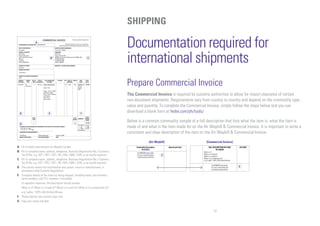 12
SHIPPING
Documentation required for
international shipments
Prepare Commercial Invoice
The Commercial Invoice is required by customs authorities to allow for import clearance of certain
non-document shipments. Requirements vary from country to country and depend on the commodity type,
value and quantity. To complete the Commercial Invoice, simply follow the steps below and you can
download a blank form at fedex.com/ph/tools/
C
E
A
B C
D
G
E F
Below is a common commodity sample of a full description that lists what the item is, what the item is
made of and what is the item made for on the Air Waybill  Commercial Invoice. It is important to write a
consistent and clear description of the item on the Air Waybill  Commercial Invoice.
Commodity Description
REQUIRED
FULL DESCRIPTION HS CODE
OF GOODS
[Air Waybill] [Commercial Invoice]
ALUMINUM steel plate
for use in semiconductor
manutacturing machine
ALUMINUM steel plate
for use in semiconductor
manutacturing machine
What is it?
What is it made of?
What is it used for?
What is it a component of?
e.g.) Ladies’ 100% Silk Knitted Blouse.
Hamonized Code HS CODEA	 Fill in FedEx International Air Waybill number
B	Fill in complete name, address, telephone, Business Registration No./ Customs /
Tax ID No. e.g. GST / RFC / VAT / IN / EIN / ABN / SSN, or as locally required
C	Fill in complete name, address, telephone, Business Registration No./ Customs /
Tax ID No. e.g. GST / RFC / VAT / IN / EIN / ABN / SSN, or as locally required
D	The country where the merchandise was grown, mined or manufactured, in
accordance with Customs Regulations
E	Complete details of the items (s) being shipped, including name, part numbers,
serial numbers, and H.S. numbers, if available.
	 To expedite clearance, the description should answer:
	What is it? What is it made of? What is it used for? What is it a component of?
	 e.g. Ladies’ 100% Silk Knitted Blouse
F	Please declare one currency type only
G	Sign your name and date
 