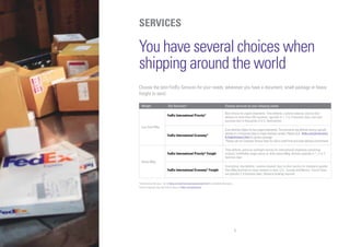 5
SERVICES
You have several choices when
shipping around the world
Choose the best FedEx Services for your needs, whenever you have a document, small package or heavy
freight to send.
1
International Services : Go to fedex.com/ph/services/wwservices.html for detailed information
2
Check shipping rates and transit times at fedex.com/ph/quote/
Best Choice for urgent shipments. Time-definite, customs-cleared, door-to-door
delivery to more than 200 countries, typically in 1, 2 or 3 business days, and next-
business-day to thousands of U.S. destinations.
Cost-effective Option for less urgent shipments. This economic day-definite service typically
delivers in 2-4 business days to major business centers. Please click : fedex.com/ph/services/
IE/iedestinations.html for service coverage.
*Please call our Customer Service Team for call-in cutoff time and exact delivery commitment.
Less than 68kg
Weight Our Services1,2
FedEx International Priority®
FedEx International Economy®
Time-definite, premium airfreight service for international shipments containing
unitized, forkliftable single pieces or skids above 68kg, delivery typically in 1, 2 or 3
business days.
Economical, day-definite, customs-cleared, door-to-door service for shipments greater
than 68kg destined to major markets in Asia, U.S., Canada and Mexico. Transit times
are typically 2-4 business days. Advance booking required.
Above 68kg
FedEx International Priority®
Freight
FedEx International Economy®
Freight
Choose services by your shipping needs
 