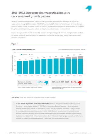 Two factors are at play behind the projected impact of new therapies:
1.	A new stream of potential medical breakthroughs which are likely to transform many therapy areas.
Oncology – driven by the uptake of PD-1/PD-L1 inhibitors (e.g. Opdivo, Keytruda) – is going through a
medical revolution that is likely to re-shape the current clinical guidelines. Innovation is not just limited
to oncology. Advances are also expected in other fields: Ocrevus (ocrelizumab) in multiple sclerosis,
Entresto (valsartan, sacubitril) in chronic heart failure, Praluent (arilocumab) and Repatha (evolocumab) in
dyslipidemia and baricitinib in rheumatoid arthritis. Even historically challenging areas such as Alzheimer’s
disease are holding promises with Axovant’s intepirdine and Biogen’s aducanumab.
3 Copyright © 2016 Evaluate Ltd. All rights reserved.2015-2022 European pharmaceutical industry on a sustained growth pattern
Source: EvaluatePharma®
European Drug Forecasts, June 2016Total Europe market sales (€bn)
TotalEuropemarketsales(€bn)
50
100
150
200
250
Year
2012
150
2013
154
2014
160
2015
169
2016
174
2019
188
2020
195
2021
202
2022
206Marketed RD
2017
178
2018
183
0
European pharma
growth 2015-2022
Source: Evaluate’s European Drug Forecasts, June 2016.
3.2% GDP growth 2015-2022
Source: IMF estimates for 2015-2022, June 2016. 2021-2022 Evaluate
analysis based on IMF data.
1.6%
Figure 1
2015-2022 European pharmaceutical industry
on a sustained growth pattern
While the European macroeconomic outlook is quite gloomy, the pharmaceutical industry is set to grow at a
sustained rate through 2022, exhibiting 3.2% CAGR during the 2015-2022 timeframe. Despite all the challenges
posed by payers and the increasing scrutiny on the price of new pharmaceuticals, the analysis based on European
Drug Forecast data paints a positive outlook for the pharmaceutical industry on the continent.
Figure 1 clearly illustrates the role of new RD assets in driving market growth whereas among marketed products
the uptake of recently launched medicines is expected to offset the decline of key brands due to generic and
biosimilar competition.
 