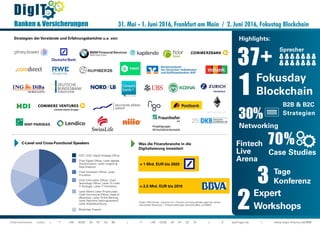 31. Mai - 1. Juni 2016, Frankfurt am Main / 2. Juni 2016, Fokustag Blockchain
€
DigIT
Banken & Versicherungen
Expert
Workshops2	
C-Level und Cross-Functional Speakers
Tage
Konferenz3
30%
Networking
70%
Case Studies
37+
Sprecher
1 Fokusday
Blockchain
Informationen unter: | T +49 (0)30 20 91 33 88 | F +49 (0)30 20 91 32 10 | E eq@iqpc.de | www.digit-finance.de/MM
> 2,5 Mrd. EUR bis 2016
Was die Finanzbranche in die
Digitalisierung investiert:
> 1 Mrd. EUR bis 2020
Quelle: PWC-Studie „Industrie 4.0 - Chancen und Herausforderungen der vierten
industriellen Revolution“; Pressemitteilungen Deutsche Bank und BBVA
Strategien der Vorstände und Erfahrungsberichte u.a. von: Highlights:
B2B & B2C
Strategien
Fintech
Live
Arena
CEO, COO, Digital Strategy Officer
Chief Digital Officer, Leiter digitale
Transformation, Leiter Insights &
Data Analytics
Chief Innovation Officer, Leiter
Innovation
Chief Information Officer, Chief
Technology Officer, Leiter IT/ Leiter
IT Strategie, Leiter IT Architektur
Leiter Markt/ Leiter Privatkunden,
Chief Commercial Officer, Head of
eBusiness, Leiter Online Banking,
Leiter Payment/ Zahlungsverkehr/
Leiter Kreditabwicklung
Blockchain Experts
 