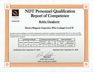 NDT Personnel Qualification
Report of Competence
Catoosa OK
Electro-Magnetic Inspection (Flux Leakage) Level II
The above named candidate successfully completed the certification conditions required by ASNT SNT-TC-1A,2O1-L and TMK
IPSCO procedure no. HR-002 and is considered byTMK-lPSCOto be certified forthe NDT method and time period noted while
employed by the company.
Examination Grades (%) Experience Summary (Hours) Vision Examination
General Specific Practical Composite
Classroom
Training
NDT
Method
Total
NDT
Near Vision
Acuity
Color Contrast
Differentiation
95.75 88 90.8 91.5 28 1374 L374 Acceptable Acceptable
Certification Date: September 3'd, 2OL4 Expiration Date: September 3'd, zOLg
ASNT NDT Level lll
ASNT Certificate # 50487
Rick Hart
 