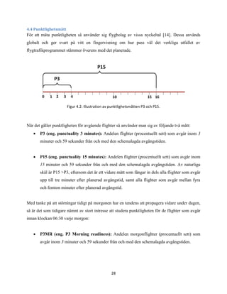 28
4.4 Punktlighetsmått
För att mäta punktligheten så använder sig flygbolag av vissa nyckeltal [14]. Dessa används
globalt och ger svart på vitt en fingervisning om hur pass väl det verkliga utfallet av
flygtrafikprogrammet stämmer överens med det planerade.
Figur 4.2: Illustration av punktlighetsmåtten P3 och P15.
När det gäller punktligheten för avgående flighter så använder man sig av följande två mått:
 P3 (eng. punctuality 3 minutes): Andelen flighter (procentuellt sett) som avgår inom 3
minuter och 59 sekunder från och med den schemalagda avgångstiden.
 P15 (eng. punctuality 15 minutes): Andelen flighter (procentuellt sett) som avgår inom
15 minuter och 59 sekunder från och med den schemalagda avgångstiden. Av naturliga
skäl är P15 >P3, eftersom det är ett vidare mått som fångar in dels alla flighter som avgår
upp till tre minuter efter planerad avgångstid, samt alla flighter som avgår mellan fyra
och femton minuter efter planerad avgångstid.
Med tanke på att störningar tidigt på morgonen har en tendens att propagera vidare under dagen,
så är det som tidigare nämnt av stort intresse att studera punktligheten för de flighter som avgår
innan klockan 06:30 varje morgon:
 P3MR (eng. P3 Morning readiness): Andelen morgonflighter (procentuellt sett) som
avgår inom 3 minuter och 59 sekunder från och med den schemalagda avgångstiden.
 