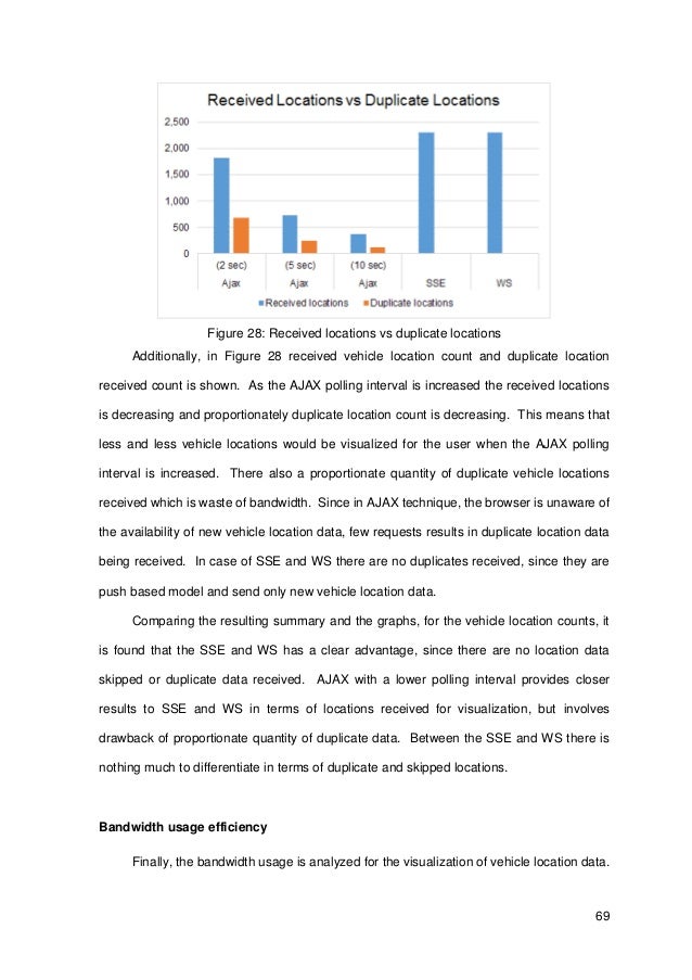 master thesis remote sensing