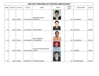 JUNE 2015 TERM RANK LIST FOR FINAL 2008 SYLLABUS
RANK SYLLABUS ROLL NO REG NO NAME PHOTO
CENTER
CODE
CENTER NAME SRL NO
44 2008 319580 12071030220
NAGENDRA VARMA
NADIMPALLY 237 HYDERABAD 215634
44 2008 312840 01112019632 TANIA MONDAL 106 BILASPUR 222006
44 2008 319159 12072040388
SRUTHI PRANITHA
CHILAKAMARRI 235 VIJAYAWADA 201785
44 2008 315042 01101013650
SUCHITA CHANDRASHEKHAR
TAKKAR 137 MUMBAI 210594
45 2008 322085 03092004112 MAHENDRA SAHOO 321 BHUBANESWAR 211404
 