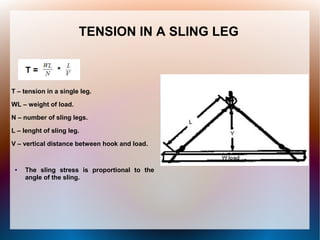 TENSION IN A SLING LEG
T – tension in a single leg.
WL – weight of load.
N – number of sling legs.
L – lenght of sling leg.
V – vertical distance between hook and load.
● The sling stress is proportional to the
angle of the sling.
 