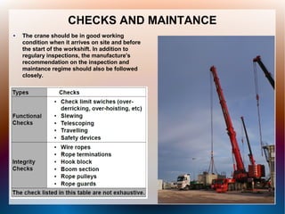 CHECKS AND MAINTANCE
● The crane should be in good working
condition when it arrives on site and before
the start of the workshift. In addition to
regulary inspections, the manufacture's
recommendation on the inspection and
maintance regime should also be followed
closely.
 