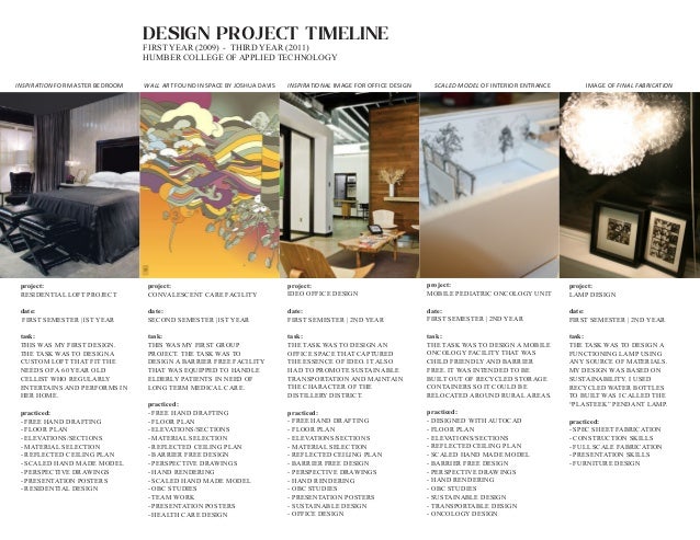 Interior Design Portfolio - SoJung Yoo - YouTube