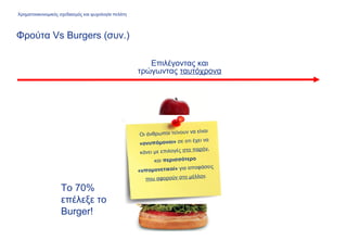 Το 70%
επέλεξε το
Burger!
Επιλέγοντας και
τρώγωντας ταυτόχρονα
Φρούτα Vs Burgers (συν.)
Χρηματοοικονομικός σχεδιασμός και ψυχολογία πελάτη
Οι άνθρωποι τείνουν να είναι
«ανυπόμονοι» σε οτι έχει να
κάνει με επιλογές στο παρόν,
και περισσότερο
«υπομονετικοί» για αποφάσεις
που αφορούν στο μέλλον.
 