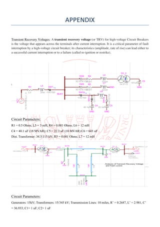 APPENDIX	
Transient Recovery Voltages: A transient recovery voltage (or TRV) for high-voltage Circuit Breakers
is the voltage that appears across the terminals after current interruption. It is a critical parameter of fault
interruption by a high-voltage circuit breaker; its characteristics (amplitude, rate of rise) can lead either to
a successful current interruption or to a failure (called re-ignition or restrike).
Circuit Parameters:
R1 = 0.5 Ohms; L5 = 3 mH; R4 = 0.001 Ohms; L6 = 12 mH
C4 = 40.1 uF (18 MVAR); C5 = 22.3 uF (10 MVAR) C6 = 601 uF
Dist. Transformer: 34.5/115 kV; R5 = 0.001 Ohms; L7 = 12 mH
Circuit Parameters:
Generators: 15kV; Transformers: 15/345 kV; Transmission Lines: 10 miles, R’ = 0.2687, L’ = 2.981, C’
= 36.933; C1= 1 uF; C2= 1 uF
 