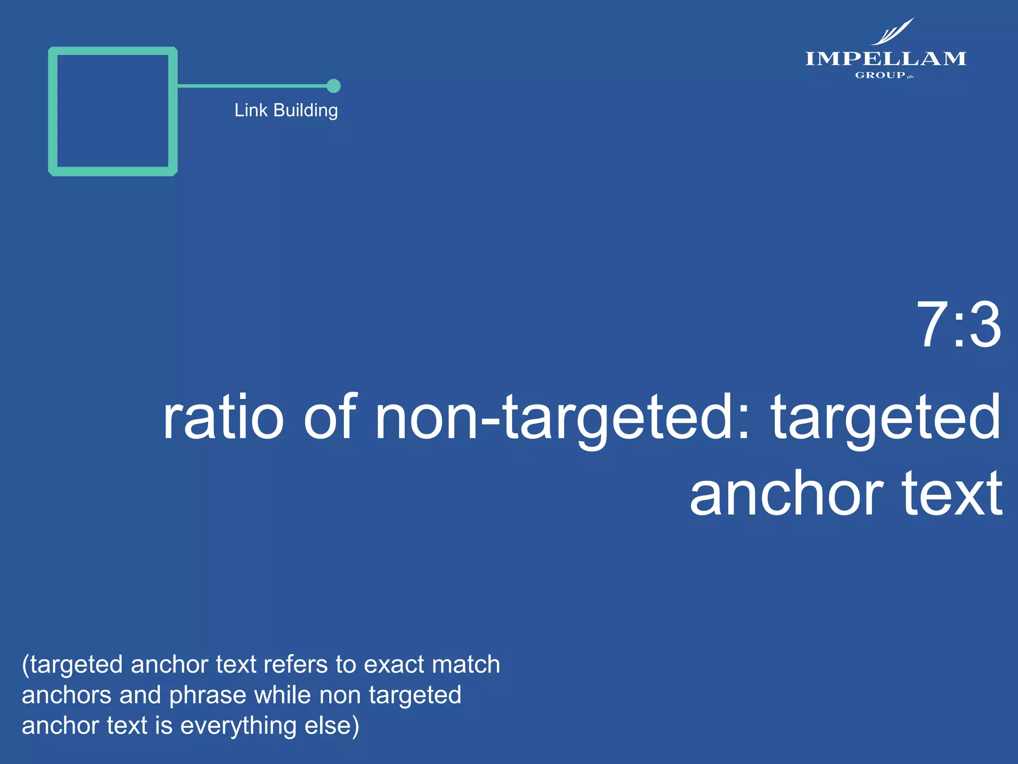 Link Building
7:3
ratio of non-targeted: targeted
anchor text
(targeted anchor text refers to exact match
anchors and phrase while non targeted
anchor text is everything else)
 
