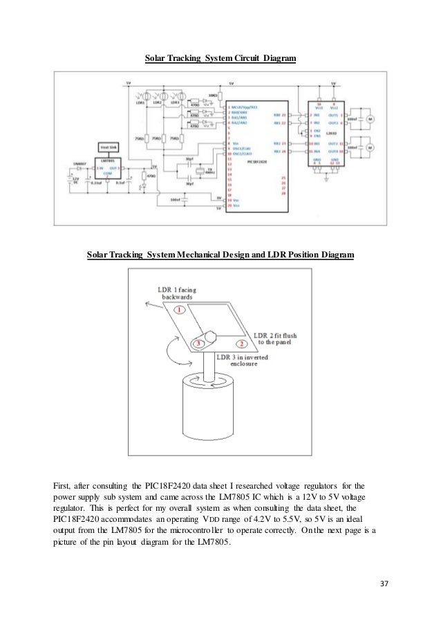 mechatronics report mechatronics report