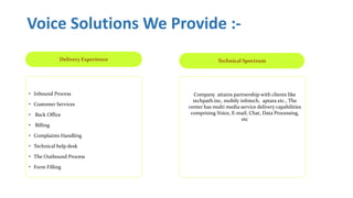 Voice Solutions We Provide :-
bound Process
• Inbound Process
• Customer Services
• Back Office
• Billing
• Complaints Handling
• Technical help desk
• The Outbound Process
• Form Filling
Delivery Experience
S Company attains partnership with clients like
techpath.inc, mobily infotech, aptara etc., The
center has multi media service delivery capabilities
comprising Voice, E-mail, Chat, Data Processing,
etc
delivery capabilities comprising Voice, E-mail, Chat, Data
Processing, etc
Technical Spectrum
 