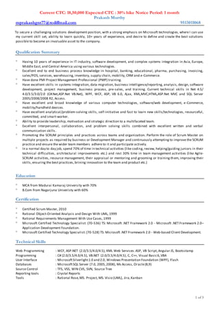 1 of 3
Current CTC: 18,50,000 Expected CTC : 30% hike Notice Period: 1 month
Prakash Murthy
mprakashgnt77@rediffmail.com 9513011068
To secure a challenging solutions development position, with a strong emphasis on Microsoft technologies, where I can use
my current skill set, ability to learn quickly, 10+ years of experience, and desire to define and create the best solutions
possible to become an invaluable asset to the company.
Qualification Summary
 Having 10 years of experience in IT industry, software development, and complex systems integration in Asia, Europe,
Middle East, and Central America using various technologies.
 Excellent end to end business process knowledge in hospital, banking, educational, pharma, purchasing, invoicing,
sales/POS, services, warehousing, inventory, supply chain, mobility, CRM and e-Commerce.
 Have done PMI Project Management Professional (PMP) training.
 Have excellent skills in systems integration, data migration, business intelligence/reporting, analysis, design, software
development, project management, business process, pre-sales, and training. Current technical skills in Net 4.5/
4.0/3.5/3.0/2.0 (C#.Net,ASP.Net VB.Net), WPF, WCF, ASP, VB 6.0, Ajax, XML,MVC,HTML,ASP.Net MVC and SQL Server
2005/2008/2008 R2, Access.
 Have excellent and broad knowledge of various computer technologies, software/web development, e-Commerce,
mobility/handheld devices.
 Have excellent analytical/problem-solving skills, self-initiative and fast to learn new skills/technologies, resourceful,
committed, and smart-worker.
 Ability to provide leadership, motivation and strategic direction to a multifaceted team.
 Excellent interpersonal, collaboration, and problem solving skills combined with excellent written and verbal
communication skills.
 Promoting the SCRUM principles and practices across teams and organization. Perform the role of Scrum Master on
multiple projects as required by business or Development Manager and continuously attempting to improve the SCRUM
practice and ensure the wider team members adhere to it and participate actively.
 In a normal day to day job, spend 70% of time in technical activities (like coding, review, helping/guiding juniors in their
technical difficulties, architectural improvements etc.) and rest 30% time in team management activities (like Agile-
SCRUM activities, resource management, their appraisal or mentoring and grooming or training them, improving their
skills, ensuring the best practices, brining innovation to the team and product etc.)
Education
 MCA from Madurai Kamaraj University with 70%
 B.Com from Nagarjuna Univeristy with 60%
Certification
 Certified Scrum Master, 2010
 Rational Object-Oriented Analysis and Design With UML, 1999
 Rational Requirements Management With Use Cases, 1999
 Microsoft Certified Technology Specialist: (70-536) TS: Microsoft .NET Framework 2.0 - Microsoft .NET Framework 2.0–
Application Development Foundation.
 Microsoft Certified Technology Specialist: (70-528) TS: Microsoft .NET Framework 2.0 - Web-based Client Development.
Technical Skills
Web Programming : WCF, ASP.NET (2.0/3.5/4.0/4.5), XML Web Services.ASP, VB Script,Angular JS, Bootsstamp
Programming : C# (2.0/3.5/4.0/4.5), VB.NET (2.0/3.5/4.0/4.5), C, C++, Visual Basic6,VBA
User Interface : MicrosoftSilverlight1.0 and 2.0, Windows Presentation Foundation (WPF), Flash
Databases : MicrosoftSQL Server (7.0, 2005,2008), Ms Access, Oracle(8,9)
Source Control : TFS, VSS, WIN CVS, SVN, Source Tree
Reporting tools : Crystal Reports
Tools : Rational Rose,MS. Project, MS. Visio (UML), Jira,Kanban
 