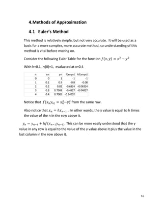 16
4.Methods of Approximation
4.1 Euler’s Method
This method is relatively simple, but not very accurate. It will be used as a
basis for a more complex, more accurate method, so understanding of this
method is vital before moving on.
Consider the following Euler Table for the function ( )
With h=0.1 , y(0)=1, evaluated at x=0.4
Notice that ( ) from the same row.
Also notice that . In other words, the x value is equal to h times
the value of the n in the row above it.
( ) This can be more easily understood that the y
value in any row is equal to the value of the y value above it plus the value in the
last column in the row above it.
n xn yn f(xnyn) hf(xnyn)
0 0 1 -1 -1
1 0.1 0.9 -0.8 -0.08
2 0.2 0.82 -0.6324 -0.06324
3 0.3 0.7568 -0.4827 -0.04827
4 0.4 0.7085 -0.34202
 