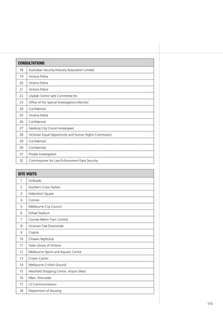 173
consultations
18 Australian Security Industry Association Limited
19 Victoria Police
20 Victoria Police
21 Victoria Police
22 Lilydale Centre Safe Committee Inc
23 Office of the Special Investigations Monitor
24 Confidential
25 Victoria Police
26 Confidential
27 Geelong City Council employees
28 Victorian Equal Opportunity and Human Rights Commission
29 Confidential
30 Confidential
31 Private investigators
32 Commissioner for Law Enforcement Data Security
Site Visits
1 VicRoads
2 Southern Cross Station
3 Federation Square
4 Connex
5 Melbourne City Council
6 Etihad Stadium
7 Connex Metro Train Control
8 Victorian Taxi Directorate
9 Citylink
10 Chasers Nightclub
11 State Library of Victoria
12 Melbourne Sports and Aquatic Centre
13 Crown Casino
14 Melbourne Cricket Ground
15 Westfield Shopping Centre, Airport West
16 Myer, Doncaster
17 L3 Communications
18 Department of Housing
 