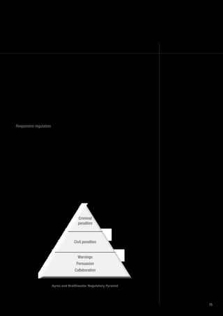 75
regulatory theory
Our interest in a balanced approach to regulation of public place surveillance has4.99	
led us to consider modern theoretical approaches to regulation. Regulatory theory
is useful in this context because a ‘responsive regulatory approach’ takes account
of the relationship between regulation and those being regulated and offers a
graduated approach to enforcement.
We also discuss compliance-based regulatory theory, which is characterised4.100	
by enforcement mechanisms that actively encourage compliance with desired
behaviour. A subset of compliance-based regulatory theory is principle-based
regulation, which forms the cornerstone of the commission’s recommendations.
Finally, we discuss the4.101	 Victorian Guide to Regulation, which encapsulates much of
the modern writing in regulatory theory and apply its suggested approach to law
reform of public place surveillance.
Responsive regulation
‘Responsive regulation’—an approach developed by Ian Ayres and John4.102	
Braithwaite—is one of the most influential developments in regulatory theory over
the last two decades.169
This approach to regulation grew out of frustration at the
polarised nature of many regulatory debates. Businesses were seen either as entities
that needed punishment when they broke the law, or as responsible corporate
citizens who could be persuaded to comply. There was no middle ground.170
As Braithwaite notes, the threat of punishment alone is an ineffective means of4.103	
regulating business. Moreover, it has the potential to backfire and make situations
worse for those people who may be future victims of the harm in question.171
Responsive regulation, however, relies on persuasion and cooperation in the first
instance. ‘Consistent punishment of business non-compliance would be a bad policy
… persuasion is normally the better way to go when there is reason to suspect that
cooperation with attempting to secure compliance will be forthcoming.’172
Ayres and Braithwaite propose a regulatory pyramid to assist in determining when4.104	
punishment becomes necessary and when persuasion is more appropriate.173
Ayres and Braithwaite: Regulatory Pyramid
Criminal
penalties
Civil penalties
Warnings
Persuasion
Collaboration
162	 Explanatory Memorandum, Charter of
Human Rights and Responsibilities Bill
2006 (Vic) 9.
163	 Charter of Human Rights and
Responsibilities Act 2006 (Vic) s 7(2).
164	 Human Rights Unit, Department of Justice
[Victoria], above n 129, s 2.2.
165	 Submission 12.
166	 Charter of Human Rights and
Responsibilities Act 2006 (Vic) s 28(1).
167	 Human Rights Unit, Department of Justice
[Victoria], above n 129.
168	 Ibid 47–8.
169	 Ian Ayres and John Braithwaite,
Responsive Regulation: Transcending the
Deregulation Debate (1992).
170	 John Braithwaite, ‘Rewards and
Regulation’ (2002) 29 Journal of Law and
Society 12, 19; see also Robert Baldwin
and Julia Black, ‘Really Responsive
Regulation’ (Law Society Economy
Working Paper No 15/2007, London
School of Economics and Political
Science, 2007).
171	 Braithwaite, above n 170, 20.
172	 Ibid 20.
173	 Ayres, above n 169, 35, 39.
 