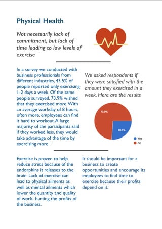 Wellbeing POV