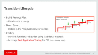 Copyright	
  ©	
  2014,	
  Oracle	
  and/or	
  its	
  aﬃliates.	
  All	
  rights	
  reserved.	
  	
  |	
  
Transi,on	
  Lifecycle	
  
•  Build	
  Project	
  Plan	
  
– Coexistence	
  strategy	
  
•  Deep	
  Dive	
  
– Details	
  in	
  the	
  “Product	
  Changes”	
  sec@on	
  
•  Cer@fy	
  
– Perform	
  func@onal	
  valida@on	
  using	
  tradi@onal	
  methods	
  
– Leverage	
  Real	
  Applica@on	
  Tes@ng	
  for	
  PSR	
  (more	
  on	
  next	
  slide)	
  
Oracle	
  Conﬁden@al	
  –	
  Internal/Restricted/Highly	
  Restricted	
   26	
  
 