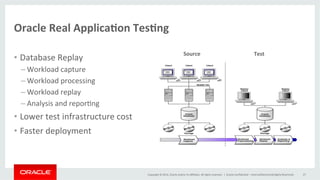 Copyright	
  ©	
  2014,	
  Oracle	
  and/or	
  its	
  aﬃliates.	
  All	
  rights	
  reserved.	
  	
  |	
  
Oracle	
  Real	
  Applica,on	
  Tes,ng	
  
•  Database	
  Replay	
  
– Workload	
  capture	
  
– Workload	
  processing	
  
– Workload	
  replay	
  
– Analysis	
  and	
  repor@ng	
  
•  Lower	
  test	
  infrastructure	
  cost	
  
•  Faster	
  deployment	
  	
  
Oracle	
  Conﬁden@al	
  –	
  Internal/Restricted/Highly	
  Restricted	
   27	
  
Source	
   Test	
  
 
