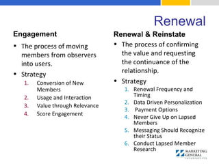 Renewal
Engagement
• The process of moving
members from observers
into users.
• Strategy
1. Conversion of New
Members
2. Usage and Interaction
3. Value through Relevance
4. Score Engagement
Renewal & Reinstate
• The process of confirming
the value and requesting
the continuance of the
relationship.
• Strategy
1. Renewal Frequency and
Timing
2. Data Driven Personalization
3. Payment Options
4. Never Give Up on Lapsed
Members
5. Messaging Should Recognize
their Status
6. Conduct Lapsed Member
Research
 