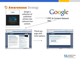 Design a 
collection of  
published 
articles into 
cohesive free 
content.
PPC & Content Network
Ads
Thank you 
page with 
more options.
Awareness Strategy
 