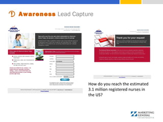 How do you reach the estimated 
3.1 million registered nurses in 
the US?  
Awareness Lead Capture
 