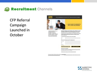 CFP Referral 
Campaign 
Launched in 
October
Recruitment Channels
 