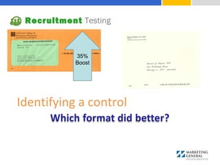 Package Type Response Rate
Green Card 1.12%
Invitation .83%
35%
Boost
Identifying a control
Recruitment Testing
 