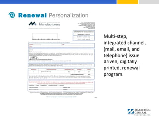 Renewal Personalization
Multi-step,
integrated channel,
(mail, email, and
telephone) issue
driven, digitally
printed, renewal
program.
 