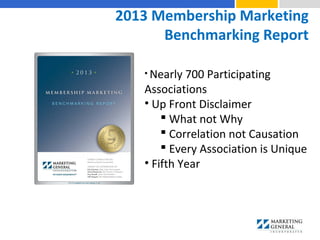 2013 Membership Marketing
Benchmarking Report
• Nearly 700 Participating
Associations
• Up Front Disclaimer
 What not Why
 Correlation not Causation
 Every Association is Unique
• Fifth Year
 