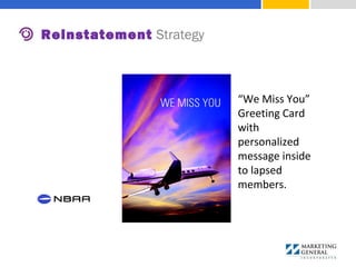 Reinstatement Strategy
“We Miss You”
Greeting Card
with
personalized
message inside
to lapsed
members.
 