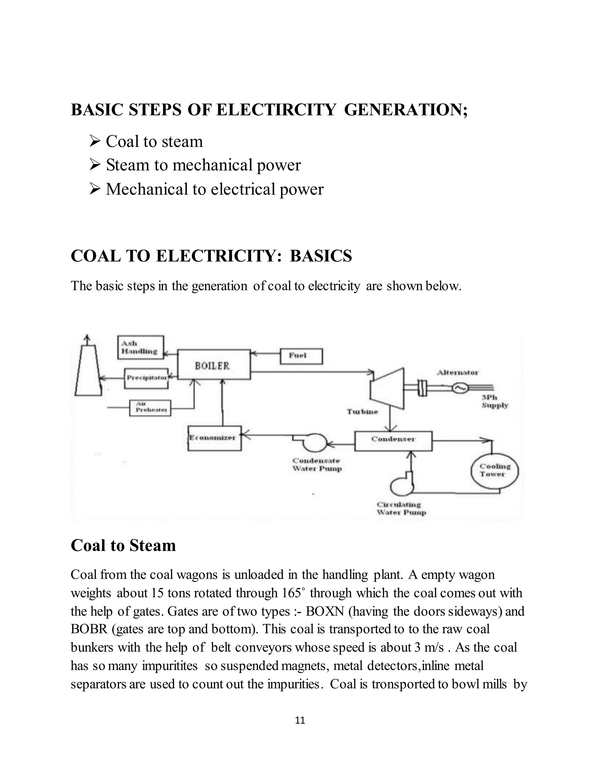 11
BASIC STEPS OF ELECTIRCITY GENERATION;
 Coal to steam
 Steam to mechanical power
 Mechanical to electrical power
COAL TO ELECTRICITY: BASICS
The basic steps in the generation of coal to electricity are shown below.
Coal to Steam
Coal from the coal wagons is unloaded in the handling plant. A empty wagon
weights about 15 tons rotated through 165˚ through which the coal comes out with
the help of gates. Gates are of two types :- BOXN (having the doors sideways) and
BOBR (gates are top and bottom). This coal is transported to to the raw coal
bunkers with the help of belt conveyors whose speed is about 3 m/s . As the coal
has so many impuritites so suspended magnets, metal detectors,inline metal
separators are used to count out the impurities. Coal is tronsported to bowl mills by
 
