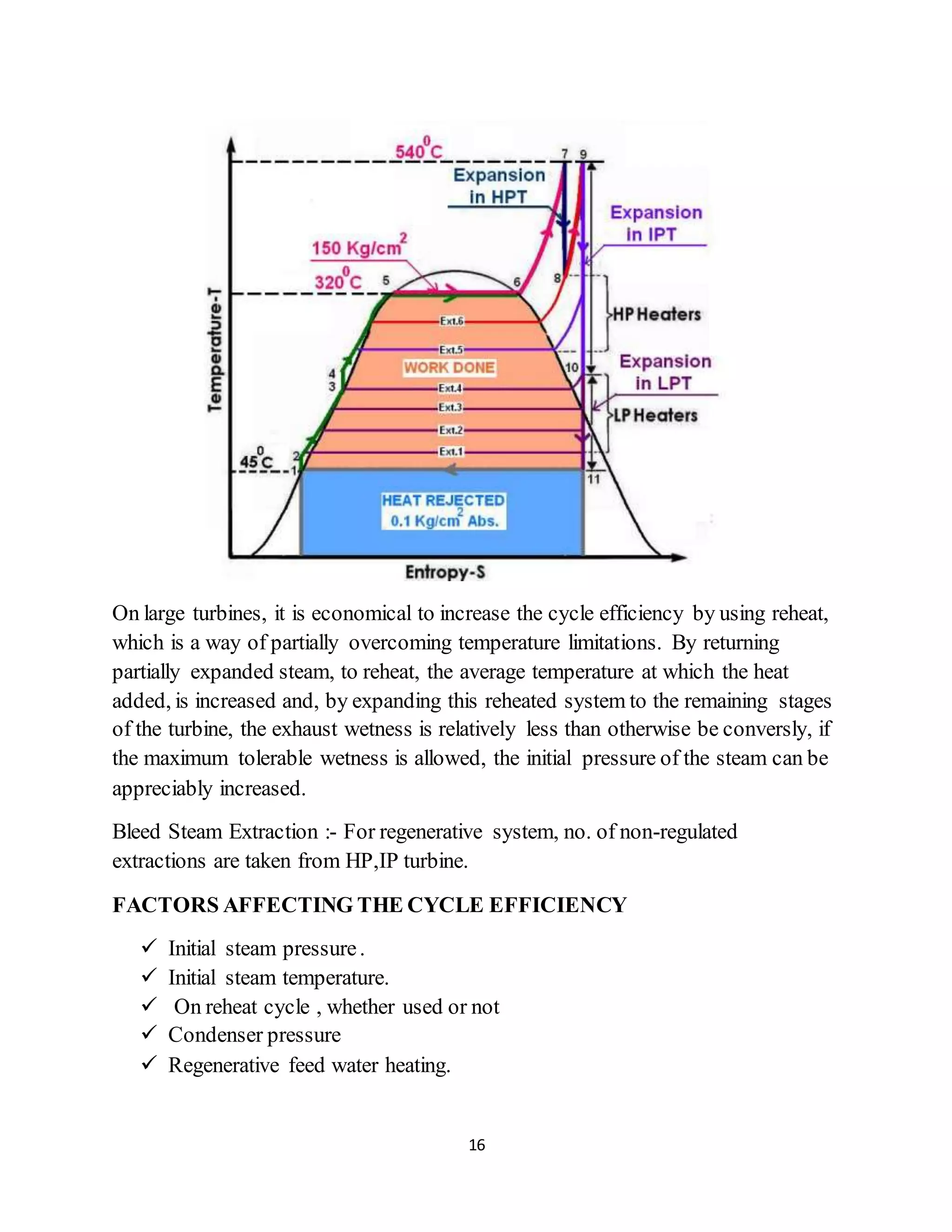 16
On large turbines, it is economical to increase the cycle efficiency by using reheat,
which is a way of partially overcoming temperature limitations. By returning
partially expanded steam, to reheat, the average temperature at which the heat
added, is increased and, by expanding this reheated system to the remaining stages
of the turbine, the exhaust wetness is relatively less than otherwise be conversly, if
the maximum tolerable wetness is allowed, the initial pressure of the steam can be
appreciably increased.
Bleed Steam Extraction :- For regenerative system, no. of non-regulated
extractions are taken from HP,IP turbine.
FACTORS AFFECTING THE CYCLE EFFICIENCY
 Initial steam pressure.
 Initial steam temperature.
 On reheat cycle , whether used or not
 Condenser pressure
 Regenerative feed water heating.
 