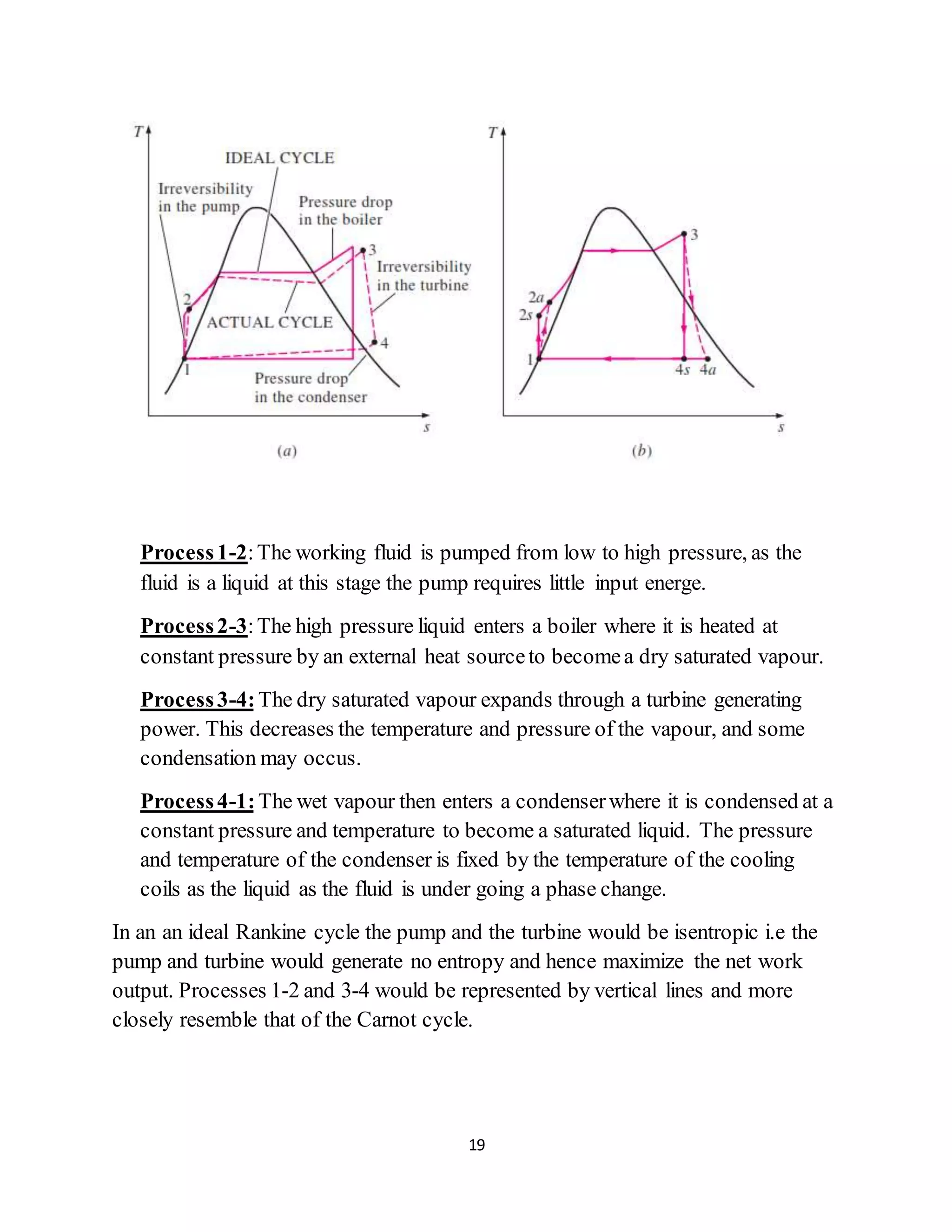 19
Process1-2:The working fluid is pumped from low to high pressure, as the
fluid is a liquid at this stage the pump requires little input energe.
Process2-3:The high pressure liquid enters a boiler where it is heated at
constant pressure by an external heat sourceto becomea dry saturated vapour.
Process3-4:The dry saturated vapour expands through a turbine generating
power. This decreases the temperature and pressure of the vapour, and some
condensation may occus.
Process4-1:The wet vapour then enters a condenserwhere it is condensed at a
constant pressure and temperature to become a saturated liquid. The pressure
and temperature of the condenser is fixed by the temperature of the cooling
coils as the liquid as the fluid is under going a phase change.
In an an ideal Rankine cycle the pump and the turbine would be isentropic i.e the
pump and turbine would generate no entropy and hence maximize the net work
output. Processes 1-2 and 3-4 would be represented by vertical lines and more
closely resemble that of the Carnot cycle.
 