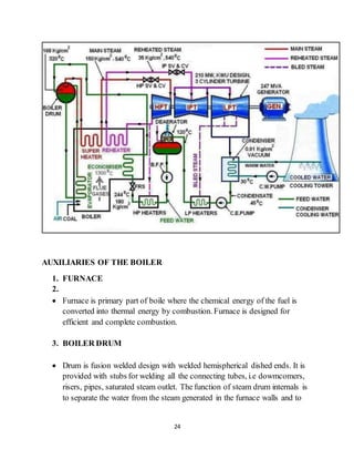 24
AUXILIARIES OF THE BOILER
1. FURNACE
2.
 Furnace is primary part of boile where the chemical energy of the fuel is
converted into thermal energy by combustion. Furnace is designed for
efficient and complete combustion.
3. BOILER DRUM
 Drum is fusion welded design with welded hemispherical dished ends. It is
provided with stubs for welding all the connecting tubes, i.e dowmcomers,
risers, pipes, saturated steam outlet. The function of steam drum internals is
to separate the water from the steam generated in the furnace walls and to
 