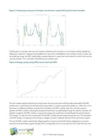 GA1177 AVVC Field Trial Report 15
Figure 7 Comparing real power through zone between using IVVC and the local controller
The first plot is a nine day continuous set of results, and the second one zooms in on two days to clearly highlight any
differences. In general, it appears that the difference is very small, as highlighted in the simulation results, however over
the whole time range, the IVVC module offers a greater reduction in power due to the method of control it has over the
zone tap changer. This is indicated in the following accumulation plot.
Figure 8 Energy saving using IVVC versus local controller
This plot is determined by subtracting the actual power from the power that would have been demanded if the IVVC
module was in control every time the optimisation engine (that is, a real-time power flow study) runs. When the curve is
flat, there is no difference between using the local controller or the IVVC module; when the curve has a positive
gradient, the IVVC module is reducing the energy that would have normally flowed through the network, and when the
gradient is negative, the IVVC module is increasing the energy that would have normally flowed through the network.
On average, it is clear from this nine day plot that the IVVC module reduced energy through the zone. The assumption
is that the change in energy due to the change in voltage is constant in between iterations of the optimisation engine.
The way the IVVC module implemented voltage regulation is by ensuring that all resulting voltages from successive
iterations of the optimisation engine are kept within a configurable minimum and maximum limit. Over the same time
 