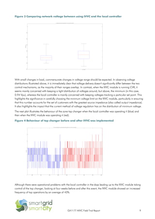 GA1177 AVVC Field Trial Report 9
Figure 3 Comparing network voltage between using IVVC and the local controller
With small changes in load, commensurate changes in voltage range should be expected. In observing voltage
distributions illustrated above, it is immediately clear that voltage delivery doesn't significantly differ between the two
control mechanisms, as the majority of their ranges overlap. In contrast, when the IVVC module is running CVR, it
seems mainly concerned with keeping a tight distribution of voltages around, but above, the minimum (in this case,
0.94 Vpu), whereas the local controller is mainly concerned with keeping voltages tracking a particular set point. This
highlights the significance in carefully choosing the minimum voltage limit on the IVVC module, particularly in ensuring
that this number accounts for the set of customers with the greatest source impedance (also called output impedance).
It also highlights the impact that the current method of voltage regulation has on the distribution of minimum voltage.
The next plot illustrates the behaviour of the zone tap changer when the local controller was operating it (blue) and
then when the IVVC module was operating it (red).
Figure 4 Behaviour of tap changer before and after IVVC was implemented
Although there were operational problems with the local controller in the days leading up to the IVVC module taking
control of the tap changer, looking at four weeks before and after this event, the IVVC module showed an increased
frequency of tap operations by an average of 43%.
 