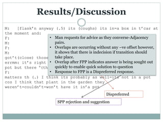 Results/Discussion
M: [flask’n anyway (.5) its (coughs) its in=a box in t’car at
the moment and:
F: [is it in a pot? ((FPP question))
M: [it’s no ((SPP answer))
F: [no?
M: [no=which is why I
got’t(close) those ones that were on offer (.9)
errmm: it’s right here (coughs)they were already in a=a nice
pot but there (things were close) [collection
F: [ well=ah don’t think it
matters th (.) I think its probably as well=its not in a pot
cos I think that plant in the garden they
weren’t=couldn’t=won’t have it in’a pot
Dispreferred
SPP rejection and suggestion
• Man requests for advice as they converse-Adjacency
pairs.
• Overlaps are occurring without any –ve offset however,
it shows that there is indecision if transition should
take place.
• Overlap after FPP indicates answer is being sought out
quickly to enable quick solution to question
• Response to FPP is a Dispreferred response.
 