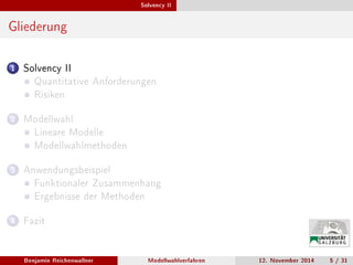 Solvency II
Gliederung
1 Solvency II
Quantitative Anforderungen
Risiken
2 Modellwahl
Lineare Modelle
Modellwahlmethoden
3 Anwendungsbeispiel
Funktionaler Zusammenhang
Ergebnisse der Methoden
4 Fazit
Benjamin Reichenwallner Modellwahlverfahren 12. November 2014 5 / 31
 