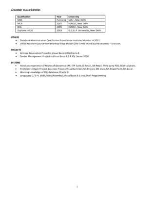 4
ACADEMIC QUALIFICATIONS
Qualification Year University
MBA Pursuing SMU , New Delhi
MCA 2007 IGNOU , New Delhi
BCA 2005 IGNOU , New Delhi
Diploma in CSE 2003 G.G.S.I.P University , New Delhi
OTHERS
 DatabaseAdministration Certification fromKarrox Institute,Mumbai in 2011.
 OfficeAssistantCoursefrom Bhartiya Vidya Bhavan (The Times of India) and secured 1st Division.
PROJECTS
 Airlines Reservation Projectin Visual Basic6.0 & Oracle8.
 Tender Management Project in Visual Basic 6.0 & SQL Server 2000
SYSTEMS
 Hands on experience of MicrosoftDynamics ERP, ETP Suite, LS Retail, AX Retail,Third party POS, SCM solutions.
 Proficientin Open Project, Business Process Visual Architect,MS Project, MS Visio,MS PowerPoint, MS Excel.
 Workingknowledge of SQL database,Oracle9i.
 Languages C / C++, 8085/8086(Assembly),Visual Basic 6.0 Java,Shell Programming
 
