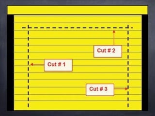 Buffalo Grove Fire Dept Forcible Entry PPT