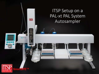 ITSP Setup on a
PAL-xt PAL System
Autosampler
SmartSPE™
 