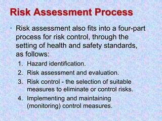 Risk Assessment Process
• Risk assessment also fits into a four-part
process for risk control, through the
setting of health and safety standards,
as follows:
1. Hazard identification.
2. Risk assessment and evaluation.
3. Risk control - the selection of suitable
measures to eliminate or control risks.
4. Implementing and maintaining
(monitoring) control measures.
 