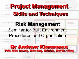 Project Management
Skills and Techniques
Risk Management
Seminar for Built Environment
Procedures and Organisation
Dr Andrew Kimmance
PhD, BSc (Hons), MSc-Eng, MCIOB, MAPM, CEng
 